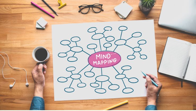 mappe mentali e team organizzatamente.it