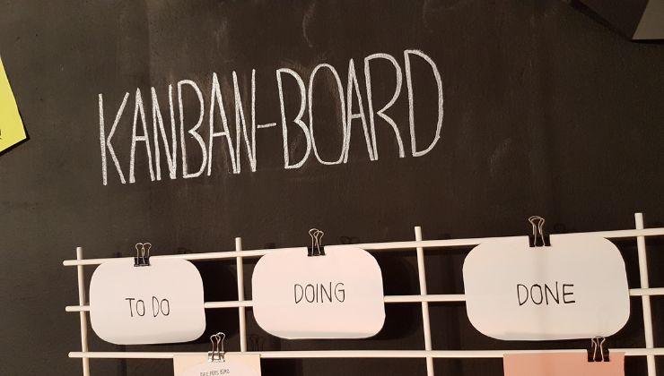 ruoli dello scrumban organizzatamente.com