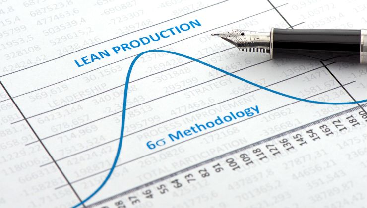 lean evoluzione metodologia organizzative