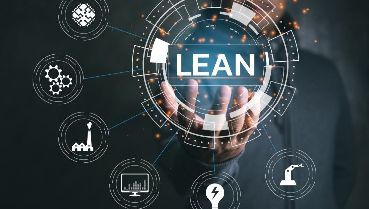 metodologia Lean