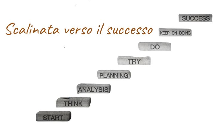 Scalinata verso il successo
