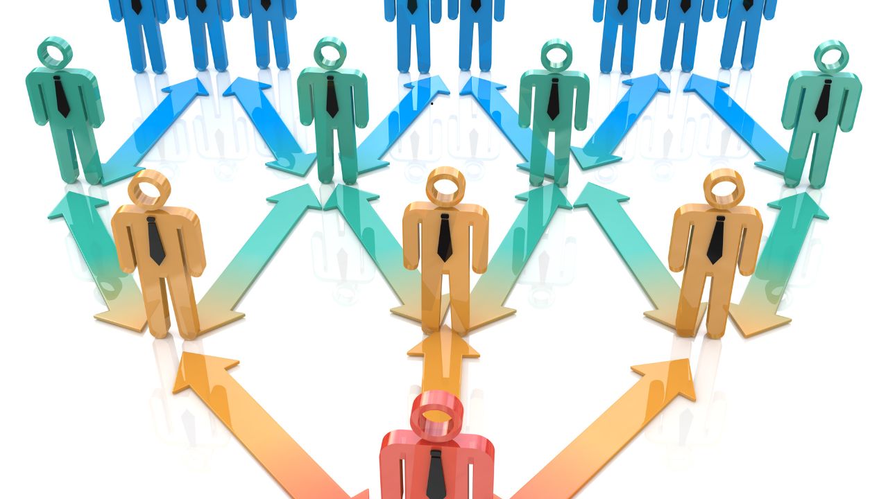 migliorare l'organizzazione aziendale