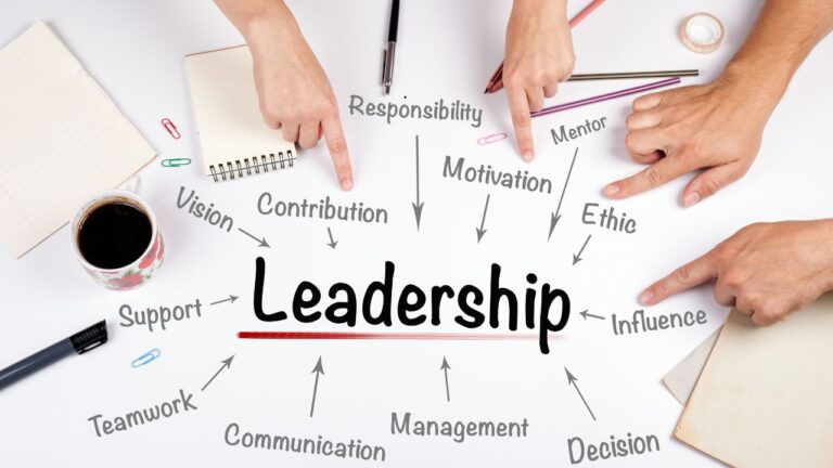 dalla disorganizzazione alla leadership