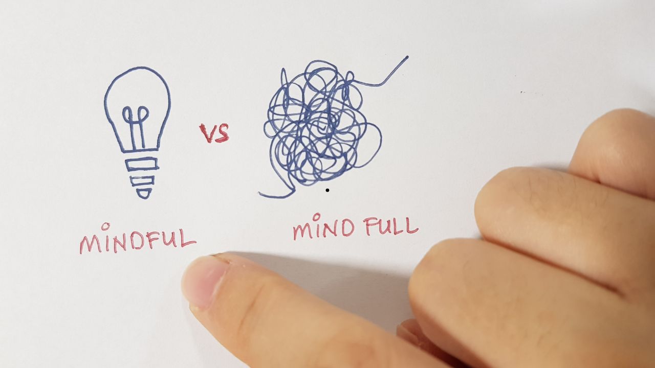 mindfulness e produttività