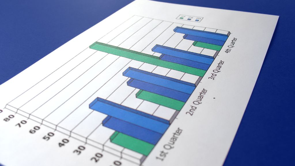 pianificare obiettivi trimestrali