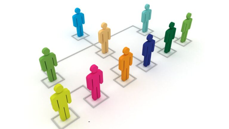 resilienza organizzativa organizzatamente