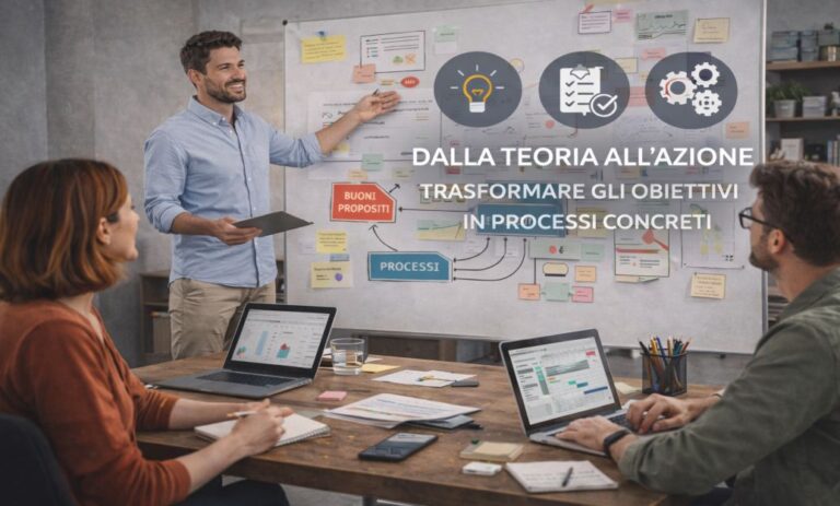 buoni propositi aziendali in processi concreti