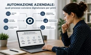 automazione aziendale
